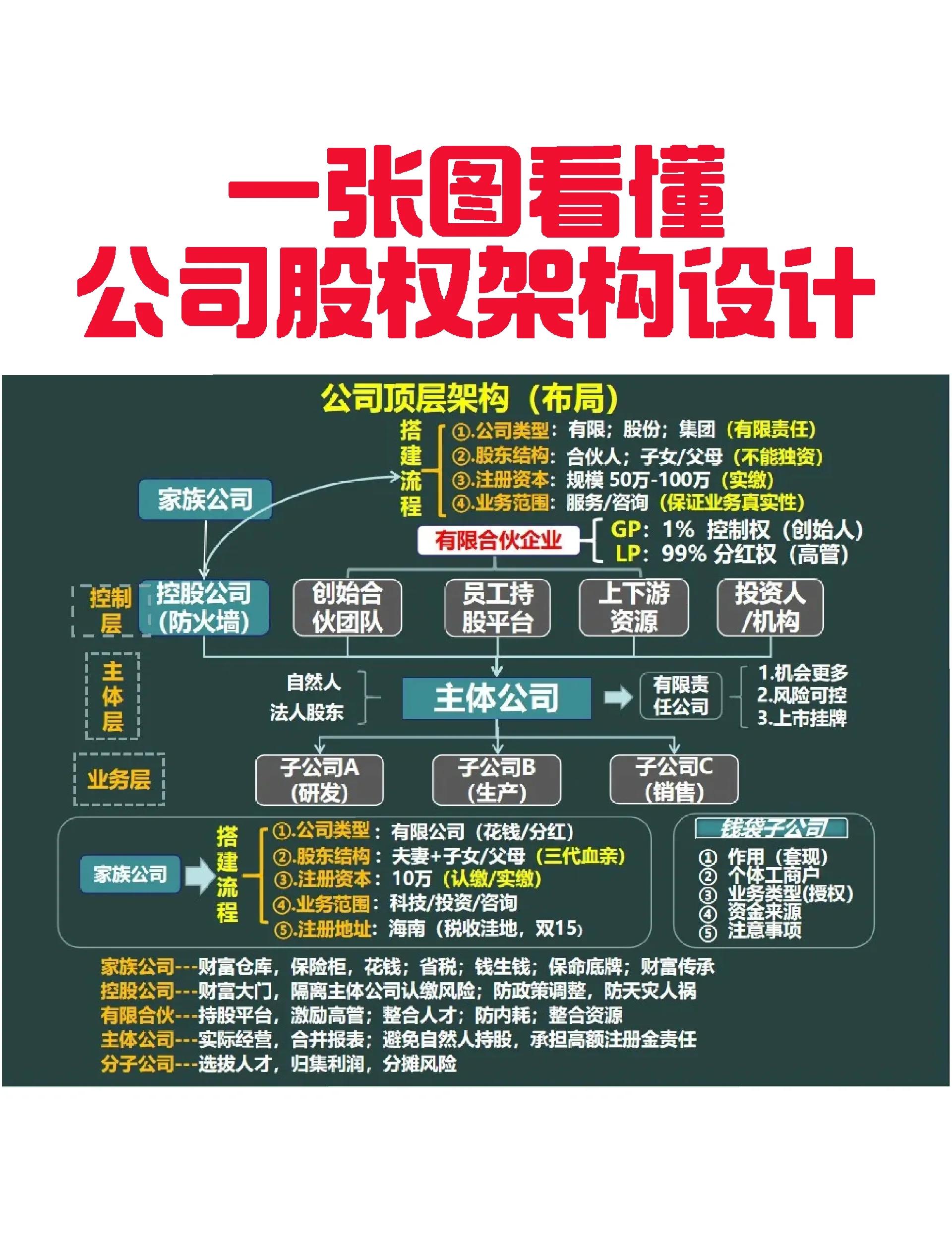 宿州市VIE架构企业上市规划(vie架构香港上市的优点)