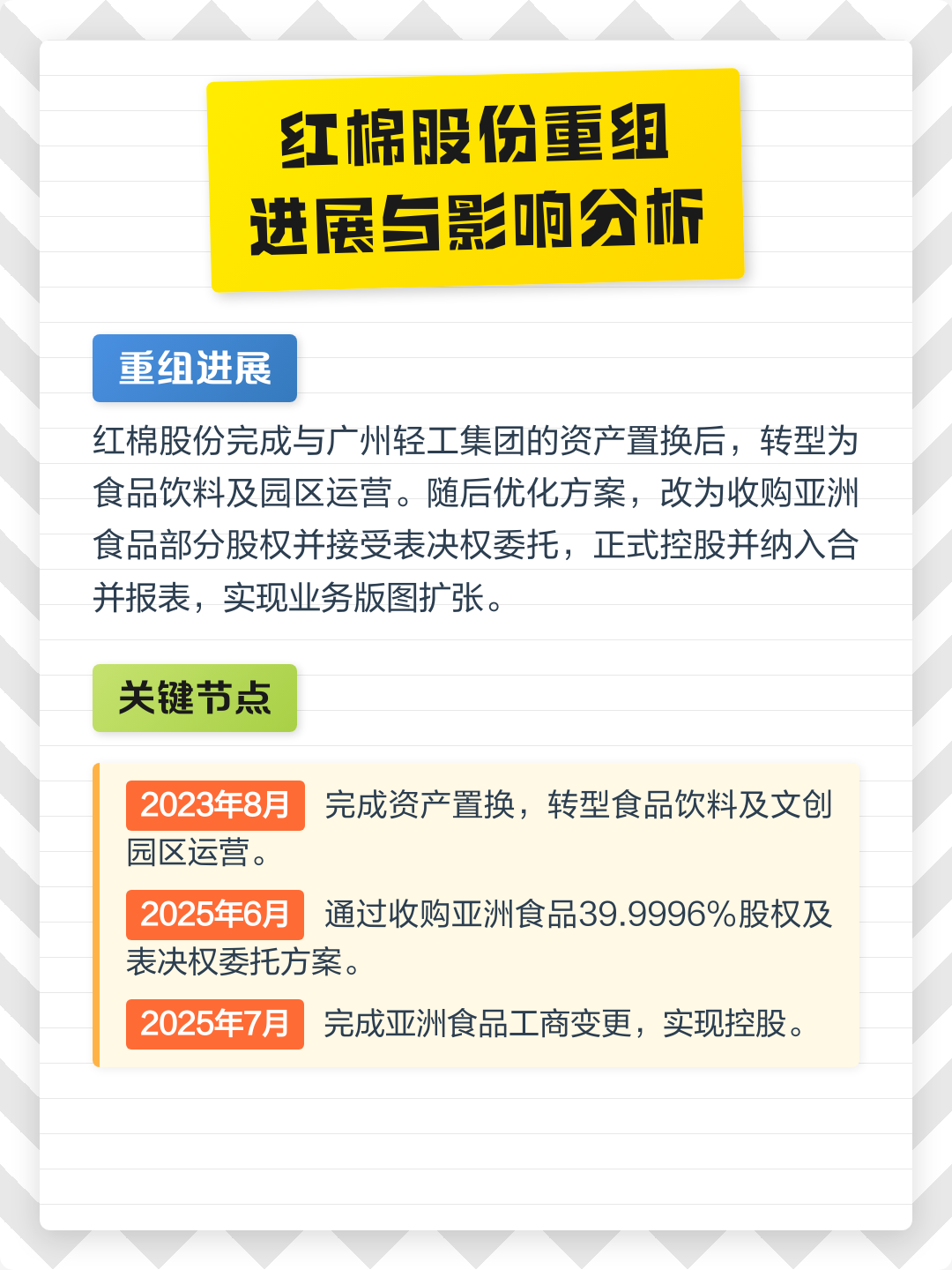 宿州市食品资产重组(食品资产重组案例)