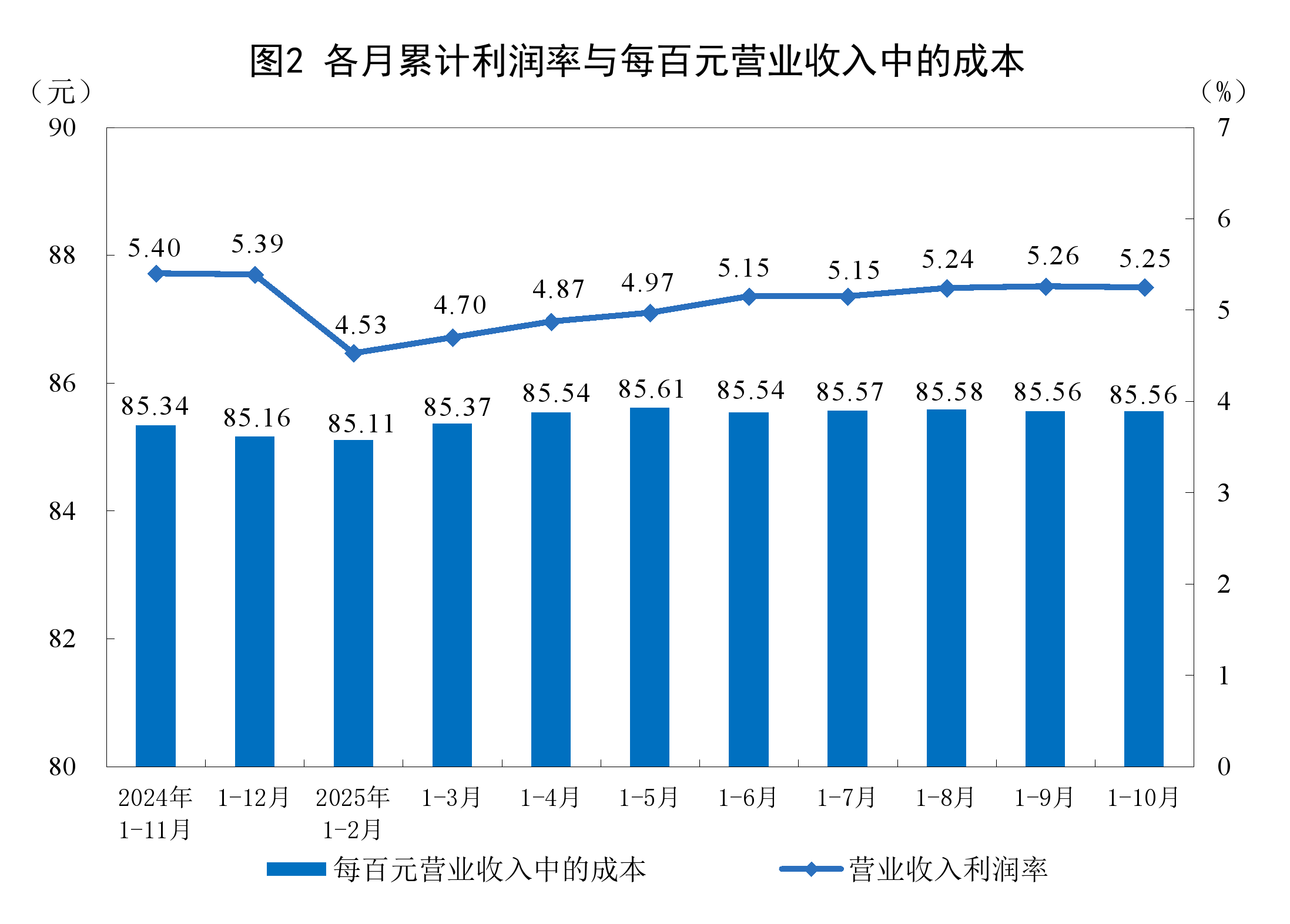 宿州市成都企业企业价值增长(2021成都企业100强)