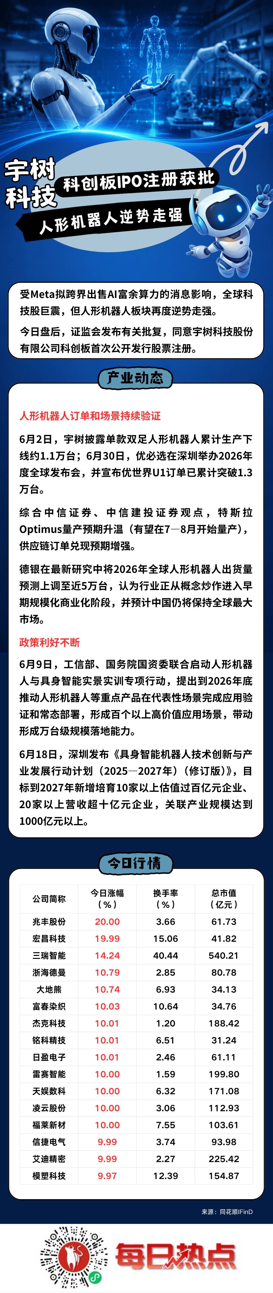 宿州市贴身科创板上市机构(科创板拟上市企业名单)