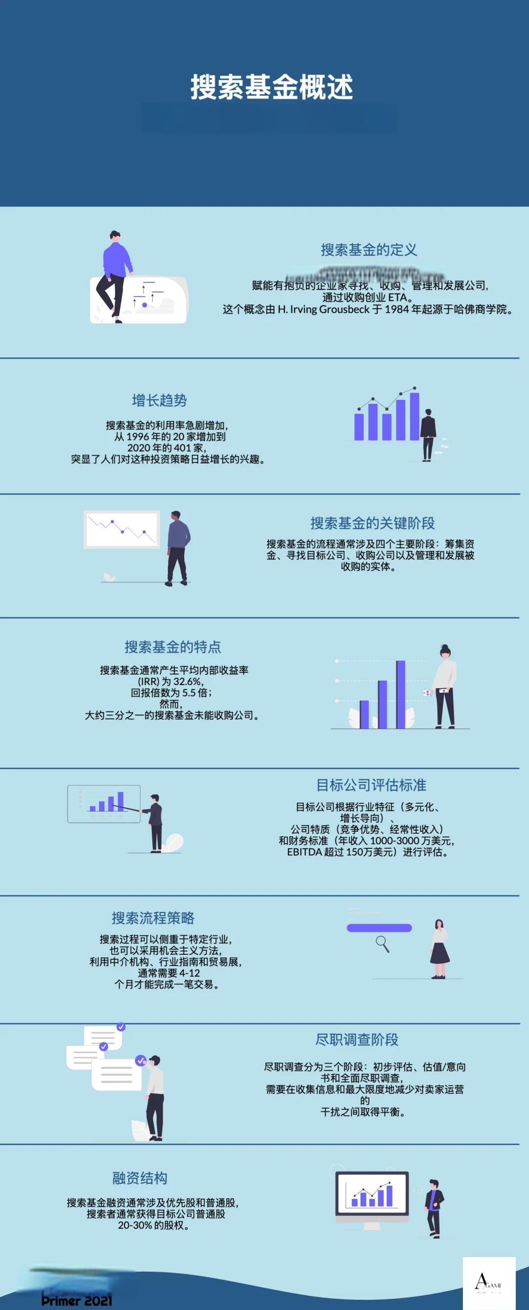 宿州市高回报资金管理机构(高回报资金管理机构有哪些)