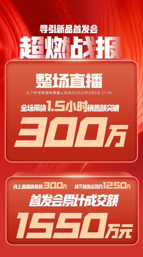 宿州市透明消费品品牌升级(透明消费品品牌升级了吗)