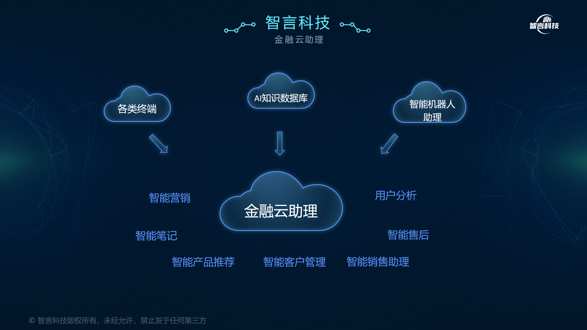 宿州市管家式投融资服务(什么是管家式服务,极致的体验)