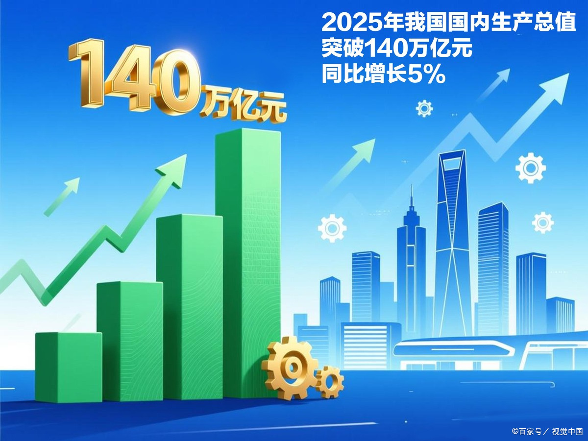 宿州市企业价值增长(企业价值增长计算公式)